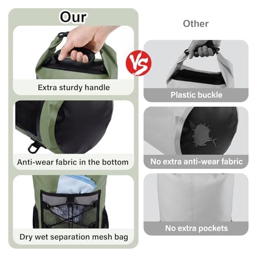 XREE 25L Dry Bag, Roll-Top Waterproof Bag Heavy Duty Waterproof Backpack — view 4