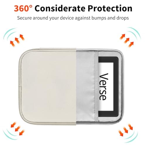 HoYiXi Universal Sleeve Bag for 6",6.8",7" Kindle Paperwhite/Colorsoft 2024-2012 Compatible with 6"-6.8" All-New Kindle/Kobo/Tolino/Sony,6" EReader with Anti-Drop Protective Cover,White — view 3