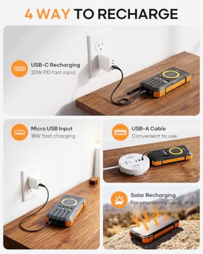 Solar Power Bank Fast Charging 20000mAh with 4 Built-in Cables 20W PD USB-C — view 5