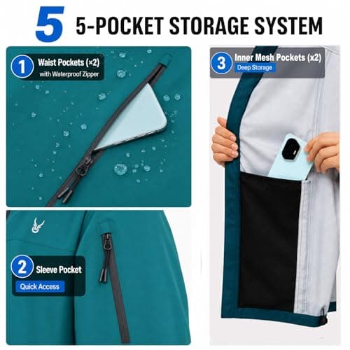 Women's 20000mm Waterproof Rain Jacket Lightweight Packable Hooded Raincoat — view 5