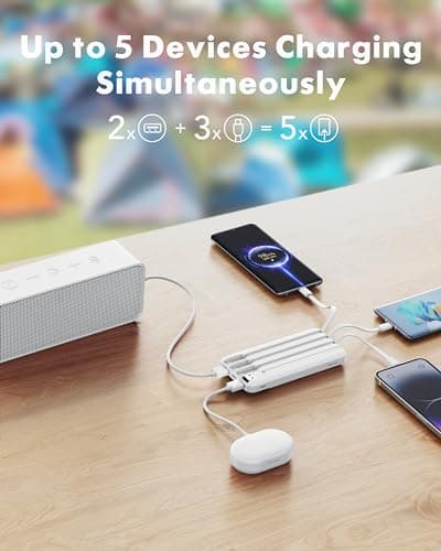 Charmast 22.5W Fast Charging Power Bank, 4 Cables Portable Charger 20000mAh — view 3