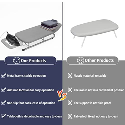Rainberg Table top Ironing Board, Small-Foldable Design, Non-Slip Folding Legs, 100% Cotton Cover with Foam Layer, Steam Iron Rest, Lightweight, Space Limited Places, 76 x 30cm — view 5