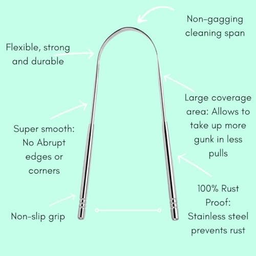 Tongue Scraper for Adults 2 Pcs with Cases Snowsmile (Oral Care Pack) Stainless Steel Tongue Cleaners Reduce Bad Breath 100% Metal Tough Scrapers Men and Women Hygiene Product with Travel case — view 6