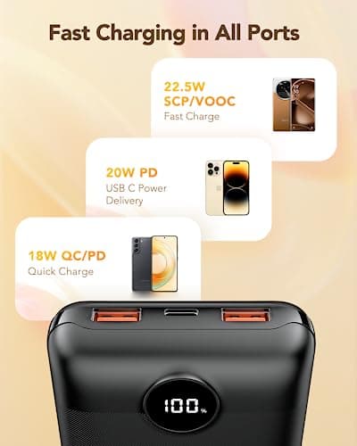 VEGER Power Bank 20000mAh, Portable Charger USB C Battery Pack, — view 6