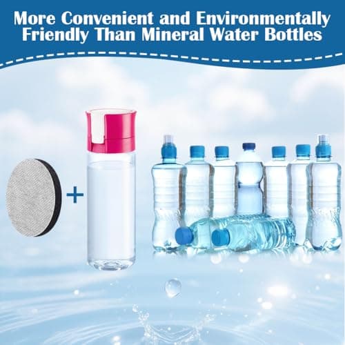 OFFCUP 6 Pack MicroDisc Replacement Filter Discs — view 5