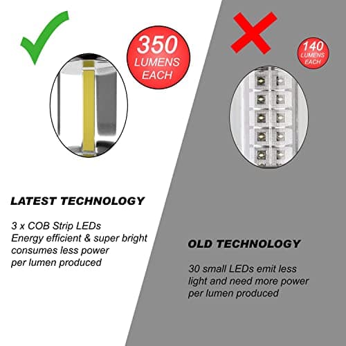 2 Pack Collapsible Outdoor LED Camping Lantern, Portable Battery Powered Light, New Upgrade Emergency Electric Lamp with Foldable Handle, Applicable to Hurricane, Emergency, Family, Shed — view 3