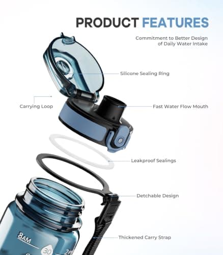 Gylinm 1L Water Bottle Made of BPA-Free Tritan Material, Sports Water Bottle with Removable Straw & Hydration Time Markerings, Ideal for Gym, Travel, Home, School and Outdoor Activities - Dusty-Blue — view 6