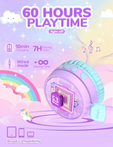 iClever BTH21 Kids Headphones Wireless Girls LED Cat Ear Travel Gift — view 4