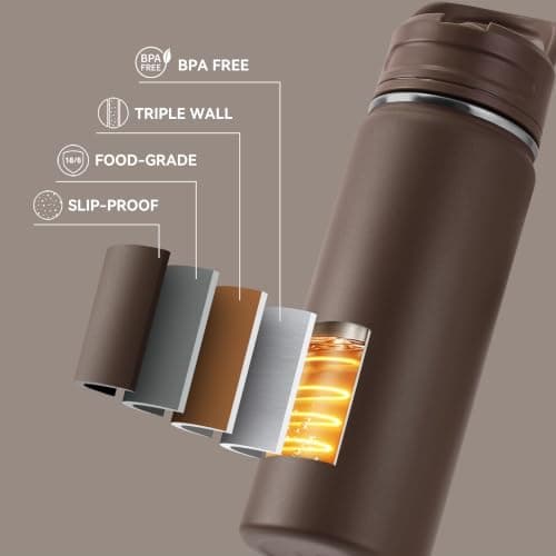 Fijinhom 24oz Insulated Stainless Steel Water Bottle with Straws, Double Wall Vacuum Insulated Bottles, Metal Thermo for Travel, Sports, Leak-Proof, BPA Free, Women & Men, Brown — view 5