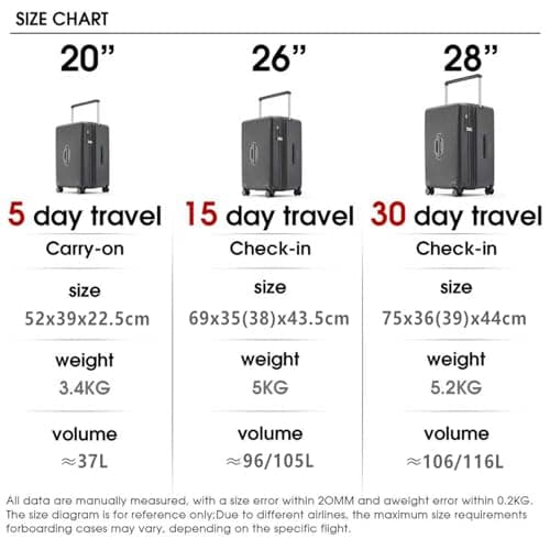 LIGHTGO 20" Hardside Cabin Case, TSA Lock, Brake Spinner Wheels — view 4