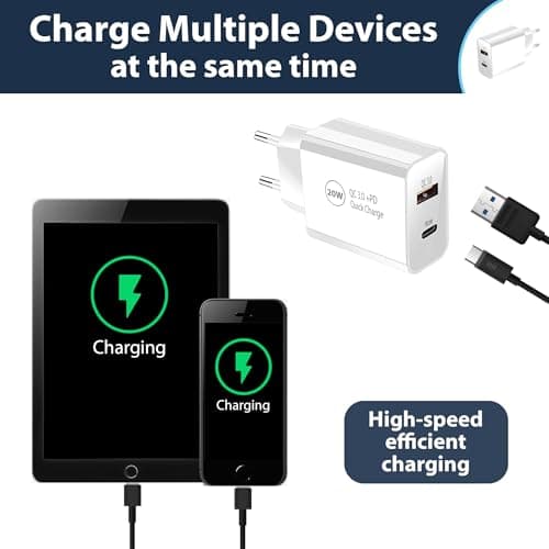 Pipestation® EU 2 Pin to USB and PD Plug Travel Adapter Charger | Euro Wall Adaptor with 1 USB-A Port and 1 USB-C Port | European Universal Power Charging compatible with iPhone Samsung Smartphone — view 5