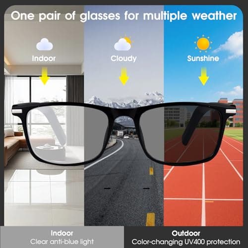 Tulbeys AI Translation Smart Glasses with Bluetooth, 160+ Languages, Color-Changing Lenses, Built-in Speaker & Clear Audio, Real-Time Voice Translator Smart Sunglasses for Travel, Meetings Use — view 2