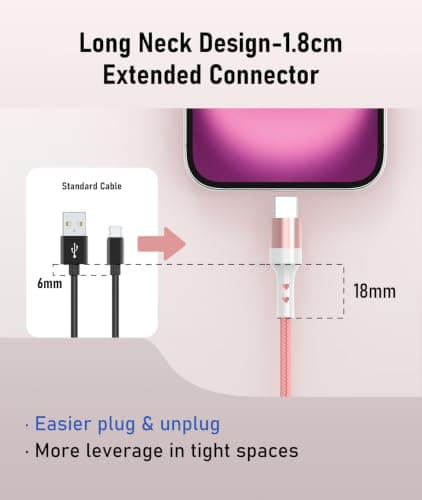 HKYUSHINE USB C Charger Cable, 5-Pack [3/3/6/6/10FT] 3.1A USB A to USB C Cable,Long Neck Reinforced Type C Charger Fast Charging for Samsung Galaxy, Google Pixel, LG, OnePlus, Moto G,iPhone 15/16/17 — view 5