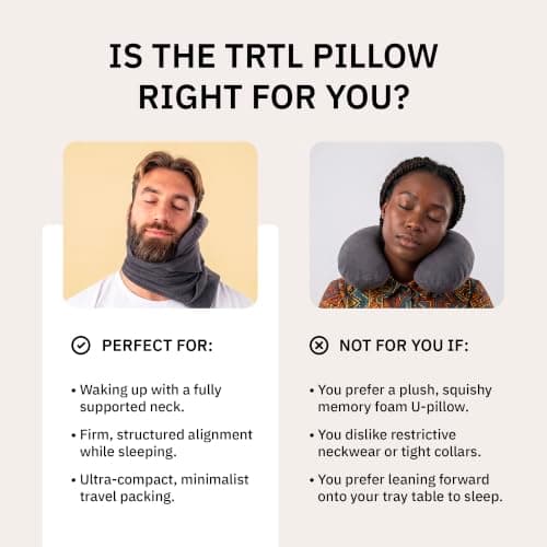 trtl Travel and Airplane Pillow - Real Sleeping Experience on Long Flights - Neck and Shoulder Support - Super-Soft, Lightweight, Easy-to-Carry, and Machine-Washable Flight Pillow - Grey — view 3