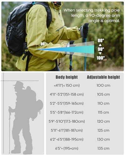 covacure Walking Poles, 7075 Aluminum Tri-fold, Adjustable Height, 2PCS — view 6