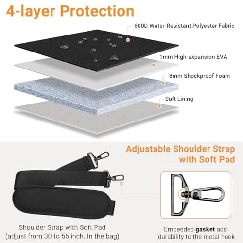 TECOOL 14 Inch Laptop Bag, Waterproof Laptop Case Sleeve Messenger Bag — view 3