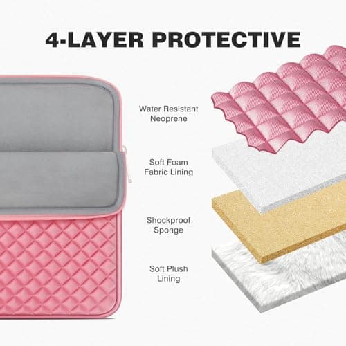 RAINYEAR Laptop Sleeve for 14" Notebook Computer Chromebook Protective Case — view 3