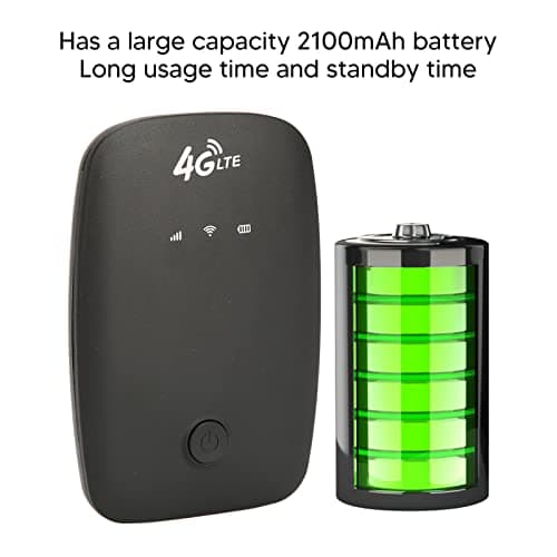 Mobile Hotspot, 4G Mobile WiFi Hotspot SIM Card Slot 2100mAh Battery Portable 4G WiFi Router for Car Users Business Travelers for Secure Internet At Home Or Everywhere You Go — view 4