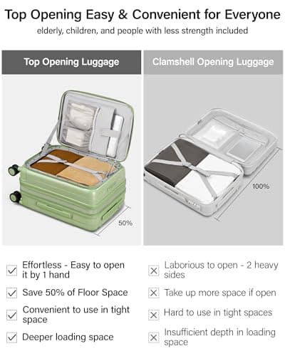 Hanke Carry On Luggage PC Hardshell Luggage Top Open Suitcases, Bamboo Green, 20 Inch Expandable, Hardside Luggage With Spinner Wheels — view 3