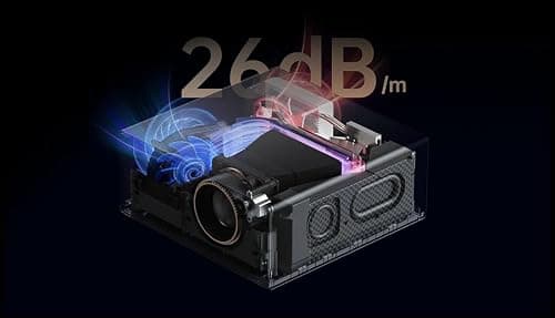 Wanbo X5 Pro New Home Theater Projector for Bedroom — view 6