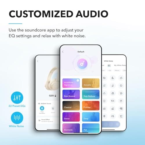 soundcore Anker Q20i, Hybrid Active Noise Cancelling Foldable Headphones — view 4