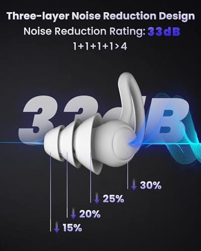 Chlffua Ear Plugs for Sleep-2Pairs, Noise Reduction Ear-Plugs Reusable Soft Silicone Earplugs for Sleeping, Snoring Partner, Travel, Deep Focus, Side Sleepers, Work & Studying Comfortable, Grey — view 2