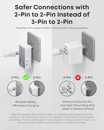 Anker Universal Travel Adapter 5-in-1 for UK/EU/US/AU, 20W USB-C + 4 USB Ports, Compact Power Plug Converter with AC Socket for 200+ Countries | Ideal for UK Travel & EU Expats (White) — view 5