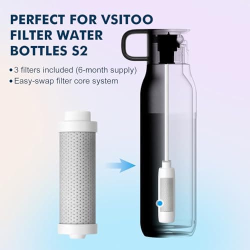 Vsitoo Water Bottle Filter 3-Pack – Carbon Fiber Replacements for Life Straw, Life Water Bottles, Filtration Bottles, Compatible with All Vsitoo Filter Bottles — view 6