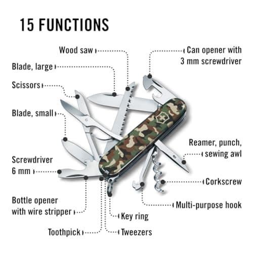 Victorinox Huntsman Swiss Army Knife - Multitool 15 Functions Camouflage — view 4