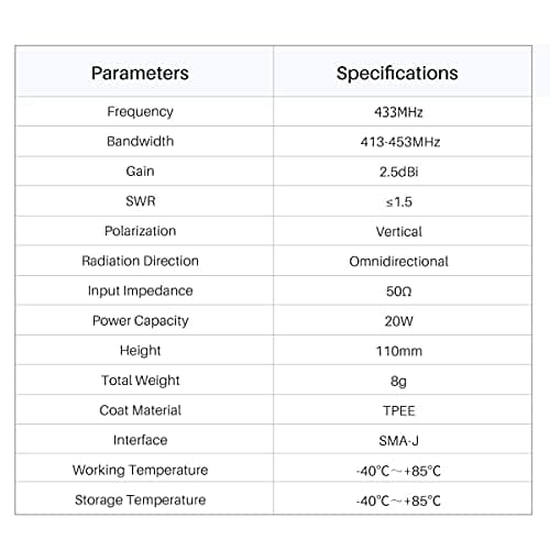 4CS 433MHz Lora Antenna Omnidirectional Wifi Antenna 2.5dBi 50ohm SMA-J XHCIOT TX433-JK-11 Rubber Aerial For Routers Hotspot HDTV DTU Modem — view 3