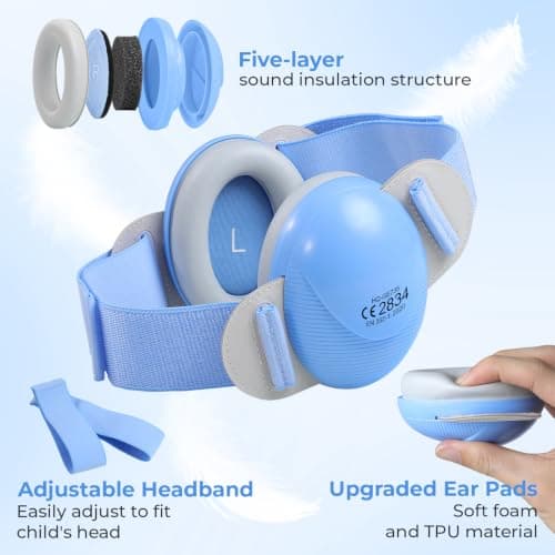 ECHOCUBE Earmuffs, Noise Cancelling Headphones for Boys and Girls, Children Ear Defenders for Sleep, Airplane Travel - Blue — view 3