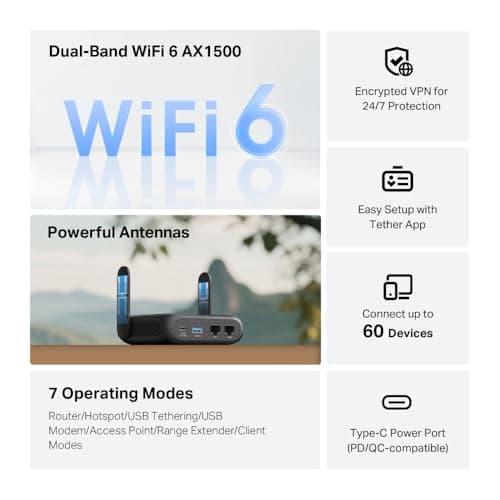 NEW TP-Link TL-WR1512X AX1500Mbps WiFi 6 Travel Router, Dual Band Portable VPN Router with VPN Client & Server, Portable WiFi with 2 Antennas, USB 3.0, Ideal for Hotel, Business Travel and Remote Work — view 3