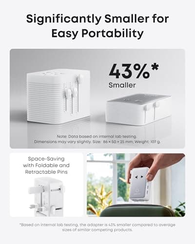 Anker Universal Travel Adapter 5-in-1 for UK/EU/US/AU, 20W USB-C + 4 USB Ports, Compact Power Plug Converter with AC Socket for 200+ Countries | Ideal for UK Travel & EU Expats (White) — view 4