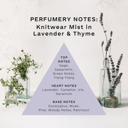 Knitwear Mist Lavender and Thyme | Hated By Moths, Refresh, Scent & Soften| Spray onto Wool Cashmere Mohair Angora & Mixed Yarn Knitwear | Natural Ingredients Vegan Biodegradable Made in Britain — view 2