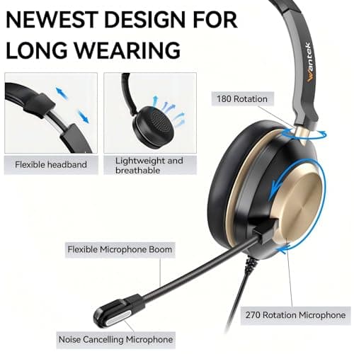 Wantek USB Headset with Microphone for Laptop,PC Headphones with Noise Cancelling Mic,USB-A/Type-C/3.5mm Jack 3-in-1 Computer headsets with Volume Control & Mute for Zoom,Skype,Call Centre,Home Office — view 4
