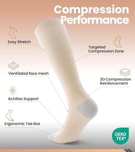 RUIXUE Compression Socks for Women and Men, 20-30 mmHg Cooling Flight Socks, 2 Pairs Graduated Socks for Travel, Sport, Nurse, Long Sitting(Swelling & Aches Relief), Beige, L-XL — view 2
