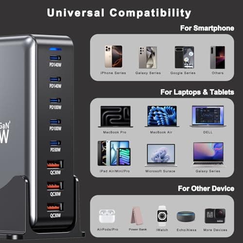 USB C Charging Station 600W GaN, 8-port Multiple ports USB C Fast Charger Hub with 5 USB-C + 3 USB-A, PD140W power supply Multi Charger compatible with laptop/MacBook/iPhone 15/16/Galaxy S24/S25 — view 2