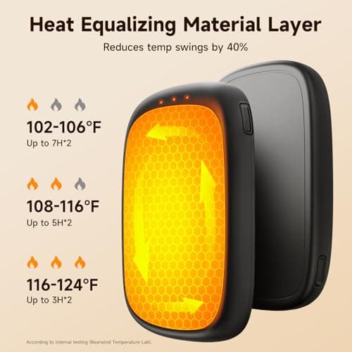Bearwind Electric Hand Warmers Rechargeable, 2 Pack Magnetic Design, Black — view 4