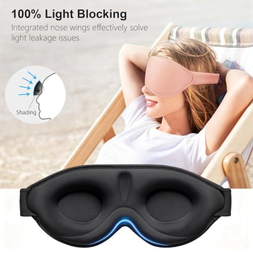 Gritin 100% Light Blocking Sleep Masks for Men&Women-Zero Eye Pressure Mask — view 2