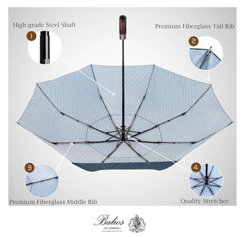 Balios Folding Umbrella Real Wood Handle Cypress Leaves Teal Blue — view 5