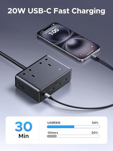 UGREEN Extension Lead 1.5M, 2 Way Power Strip with 4 USB Ports — view 3