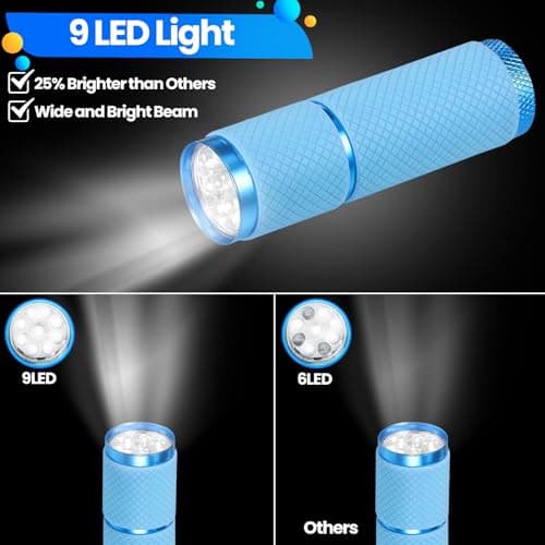 4 Pack Mini Torch Set, Super Bright Small Torches with 9 LEDs, Battery Powered for Kids & Adults, Camping Hiking Outdoor Gifts (Batteries Not Included) — view 4