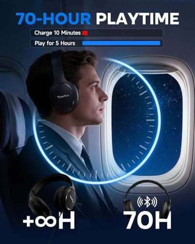 TuneFlux Bluetooth Headphones,70H Playtime Bluetooth 6.0 Wireless Headphones,3 EQ Music Modes Foldable Lightweight Over Ear Headset with Clear Call,HiFi Deep Bass for Home Office Travel (Black) — view 2