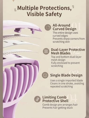 Travel Razors 3 Pack, Mini Travel Razors for Underarms, Bikini Line & Body, Gentle Compact Hair Removal Tools Suitable for Sensitive Skin — view 6
