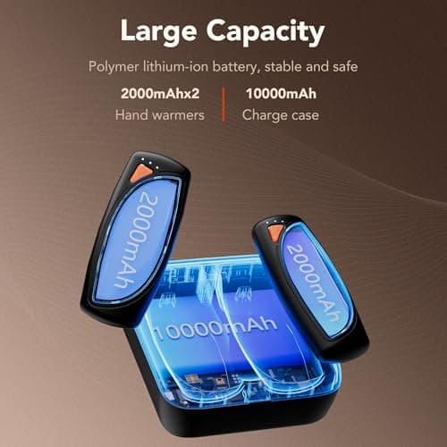 COTOP Hand Warmers Rechargeable 2 packs with Charging Case, Gifts for Men Women,14000mAh Up to 36 hours Reusable Electric Hand Heater, Quick Charge Portable Warmers for Outdoors, Camping, Inky-Silver — view 4