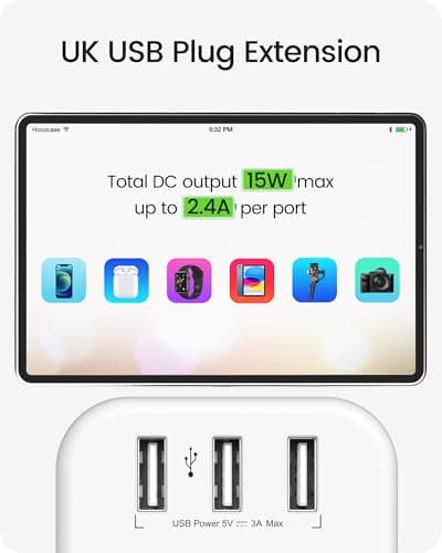 LENCENT Plug Extension Socket, 3 Way Multi Plug Socket with 3 USB Ports — view 5