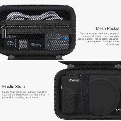 RAIALL Bundle Case for Canon PowerShot G7X Mark III Digital Camera, Black — view 4