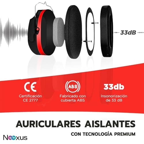 Nexus Soundproofing Headphones for Studying with Earplugs Noise Cancelling 34dB | Noise Cancelling Helmets | Anti-Noise | Soundproof Helmets | Noise Cancellation Headphones (LEGABLE) — view 4