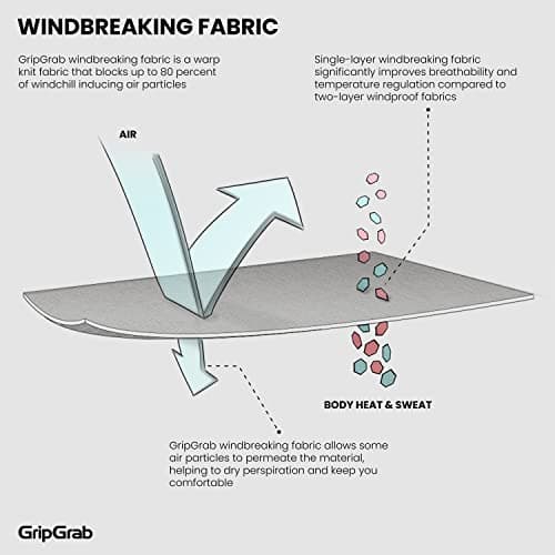 GripGrab WindBreaking Thermal Long Sleeve Cycling Base Layer Undershirt — view 4