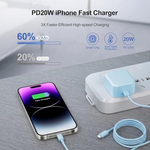 for iPhone 17 16 15 Charger, USB C Fast Charging Adapter with 2M Cable — view 3